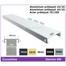 Couvertines d'acrotères...