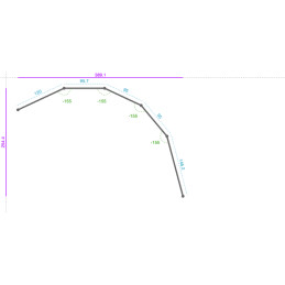 ALUMINIUM Brut, 15/10, Dev....