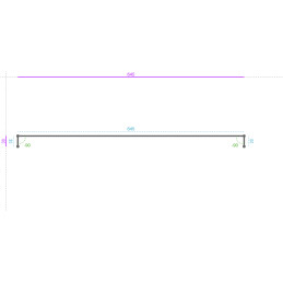 Inox Brossé G220 304L,...