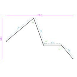 ALUMINIUM Brut, 30/10, Dev....