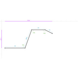 GALVA, 10/10, Dev. 88.6,...