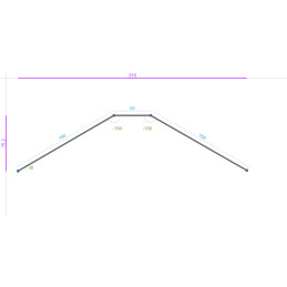 ZINC, 65/100, Dev. 350, Lg....