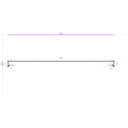 Inox Brossé G220 304L,...