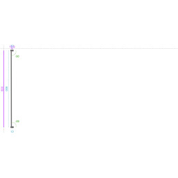 Inox Brossé G220 304L,...