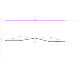 ACIER Brut, 20/10, Dev....