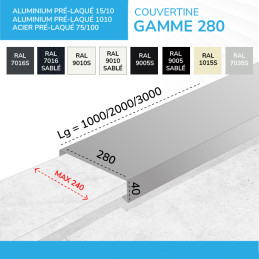 Couvertines d'acrotères...