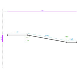 ALUMINIUM Brut, 20/10, Dev....