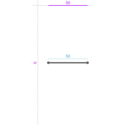 Inox T22 PRESTIGE ROSE...