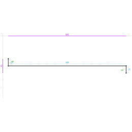GALVA Perforé R8 T12,...