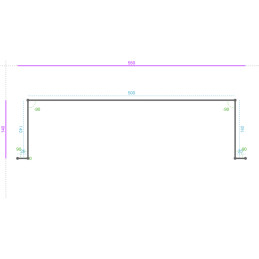 Inox Brossé G220 304L,...
