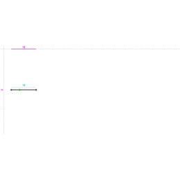 ALUMINIUM Brut, 20/10, Dev....