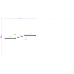 Inox Brossé G220 304L,...