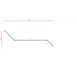 Aluminium Corten, 15/10,...