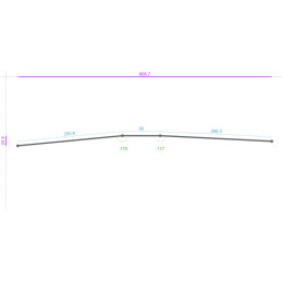 ALUMINIUM Damier, Damier...