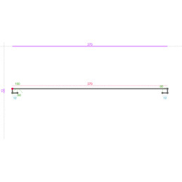 Inox Brossé G220 304L,...