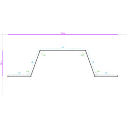 ALUMINIUM PostLaqué 1Face...
