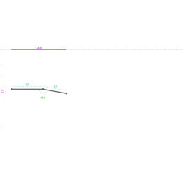 ACIER Brut, 15/10, Dev. 35,...