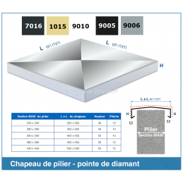 Chapeau de pilier - pointe de diamant