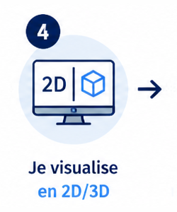 Étape 4