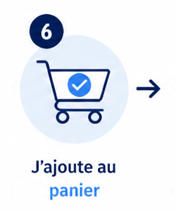 Étape 6