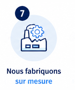 Étape 7